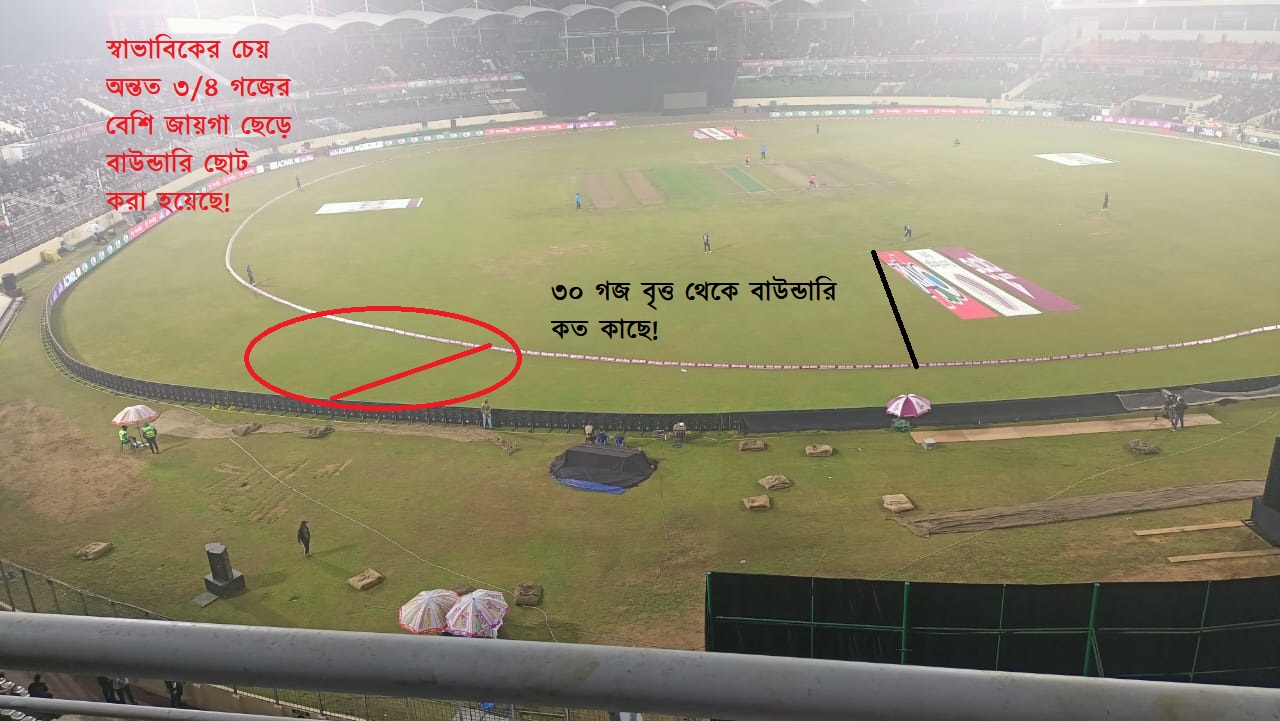 সীমানা কমিয়ে বিপিএলে রান উৎসব