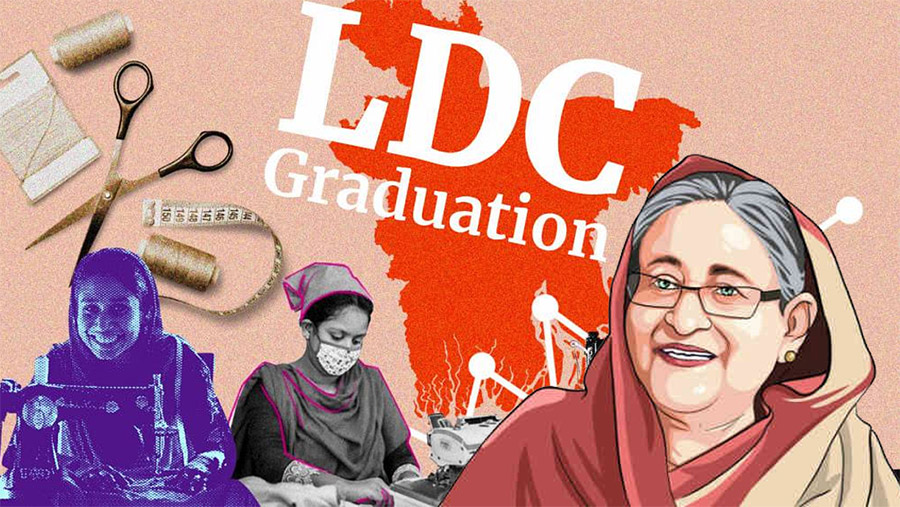 এলডিসি থেকে উন্নয়নশীল দেশে উত্তরণ: বিরোধিতা করেও শেখ হাসিনার নির্দেশিত পথে ইউনূস সরকার