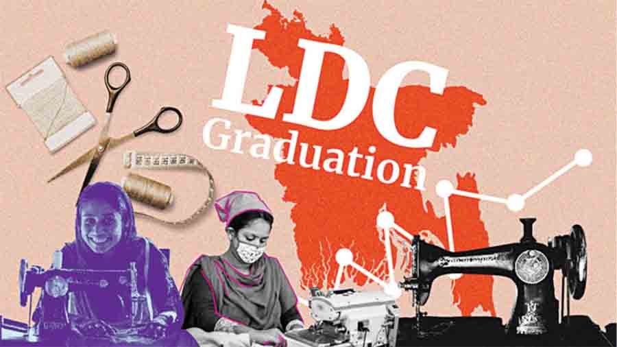 এলডিসি উত্তরণে নতুন শঙ্কা, সংকট আরও বাড়তে পারে